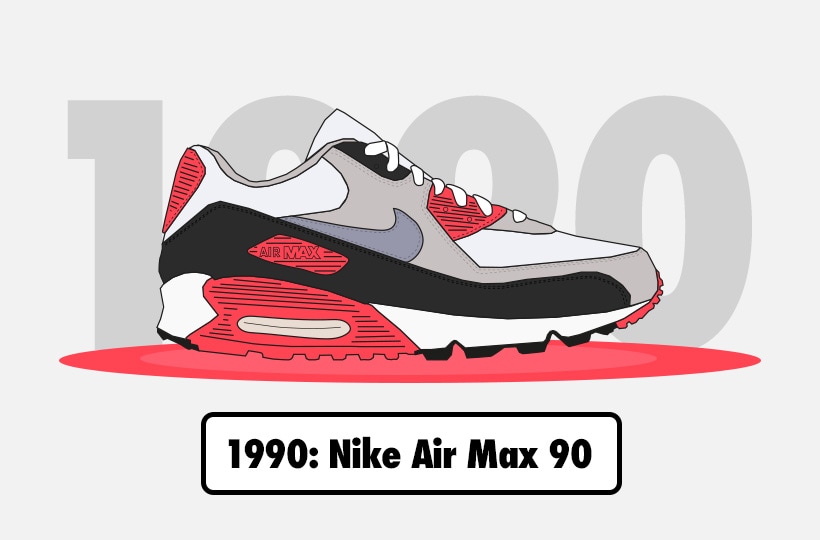 The Supreme Nike Air Max 96 is WAY BETTER than I Expected