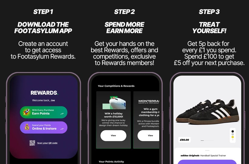Loyalty trainers footasylum deals