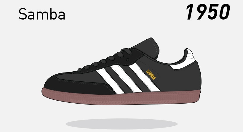 adidas trainers history