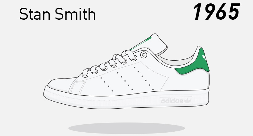 adidas Stan Smith history