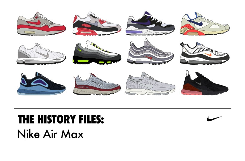 nike air max history